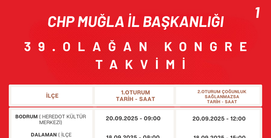 39. OLAĞAN KONGRE  TAKVİMİ MUĞLA SAYFA 1