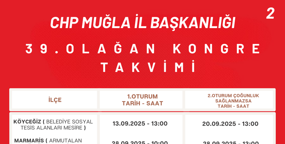 39. OLAĞAN KONGRE  TAKVİMİ MUĞLA SAYFA 2