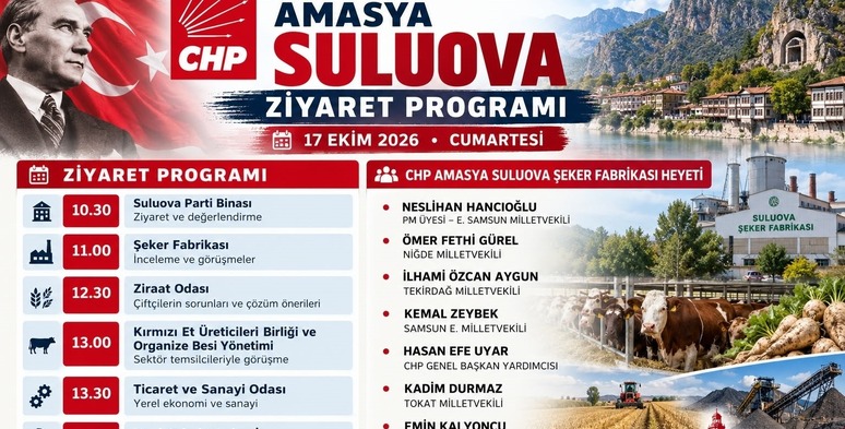 CHP Amasya Şeker Fabrikası heyeti,Suluova Şeker Fabrikası kapanıyor mu,CHP Suluova ziyaret programı