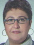 AYNUR KARACA